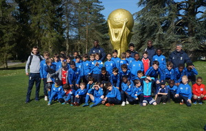 Inscription Stages d'Avril/Paques 2018 au Stade Wagner