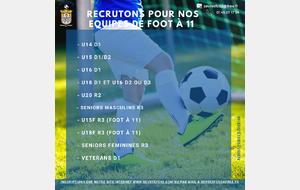Inscription pour les selections et portes ouvertes Foot à 11 (U14 à Vétérans) à la saison 2025-2026