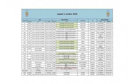 Planning du Samedi 6 Octobre 2018 