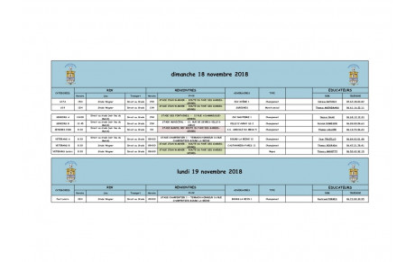 Planning du Dimanche 18 Novembre 2018
